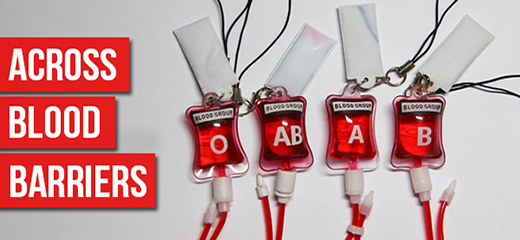 Kidney Transplantation Across Blood Group